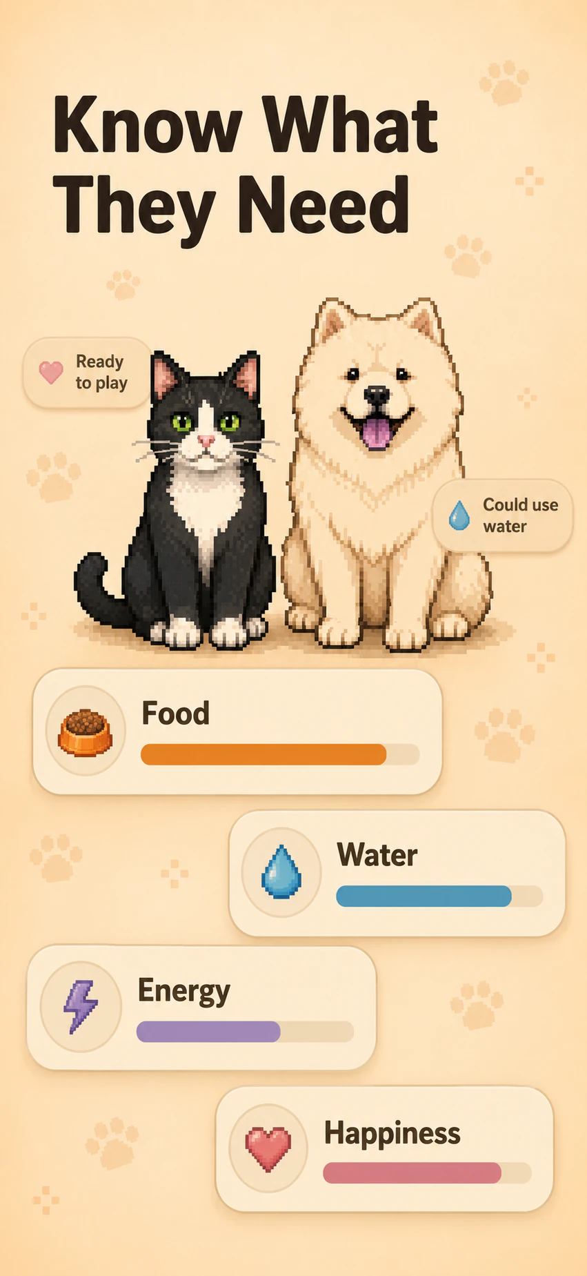 Pawsies care status for a cat and dog